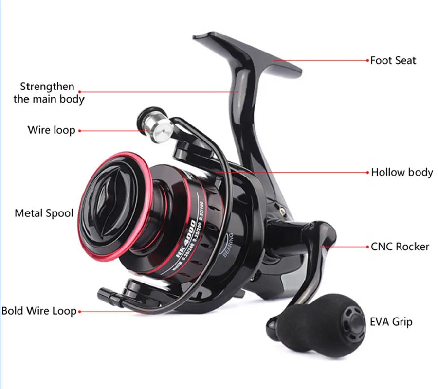 Nouveau traînée maximale 30KG droite/gauche poignée Inter-changeable bobine moulinet de pêche engrenage 5.2:1 rapport haute vitesse moulinet de coulée moulinet