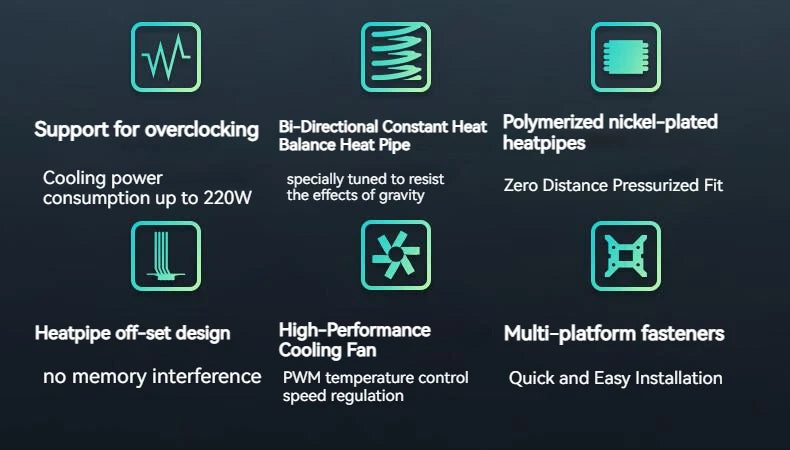 Refroidisseur de processeur DeepCool AG400 Plus 4 caloducs double ventilateur 220W, ventilateur 120mm, refroidisseur d'air pour processeur LGA1700 1851 AM5 AM4, radiateur de refroidissement par air