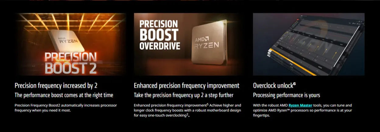 AMD Ryzen 5 7600X en boîte 4.7 GHz 6 cœurs 12 fils PCIE 5.0 105W processeur d'unité centrale 5NM L3 = 32M 100-000000593 AM5 processeur de jeu