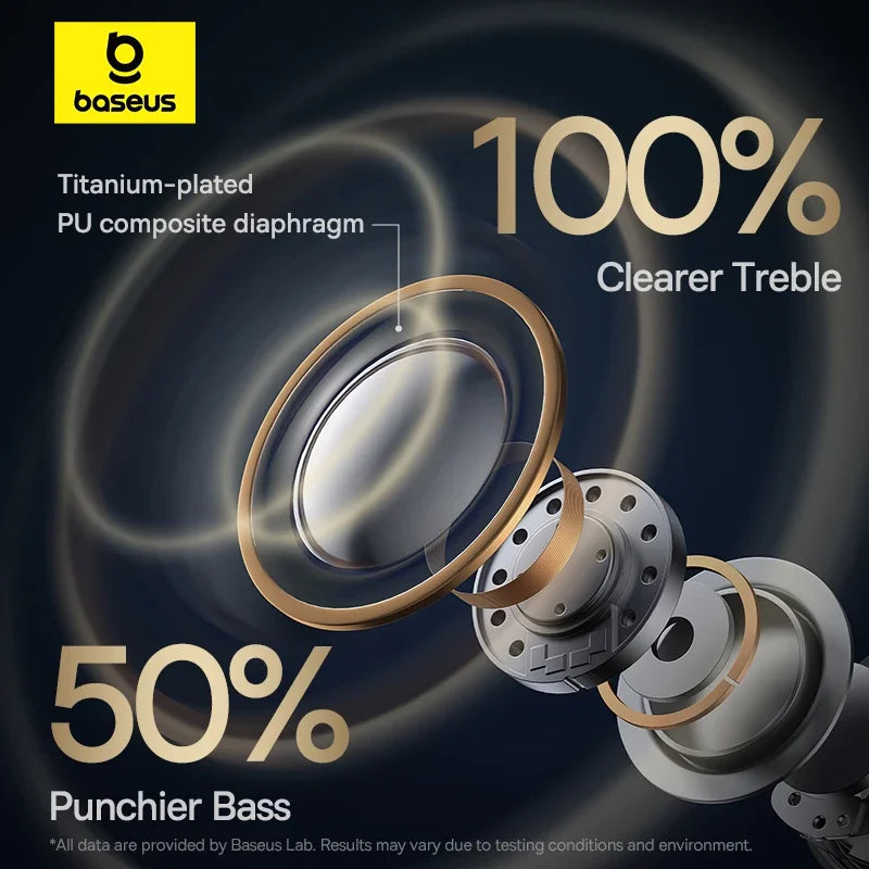Écouteurs ANC hybride 48dB Bluetooth 5.3 — IPX6 étanche, 4 micros ENC, casque de sport