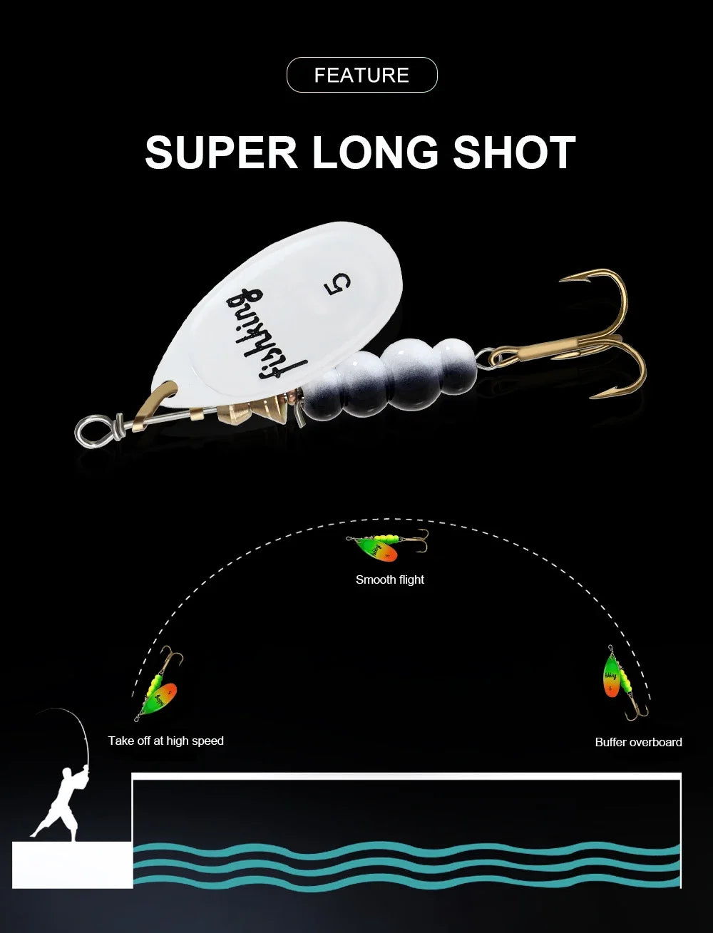 NGB métal leurre de pêche Spinner appâts 1 pièces 3.9g 4.6g 7.4g 10.8g 15g cuillère rotative leurres Spinners avec triples crochets brochet appâts