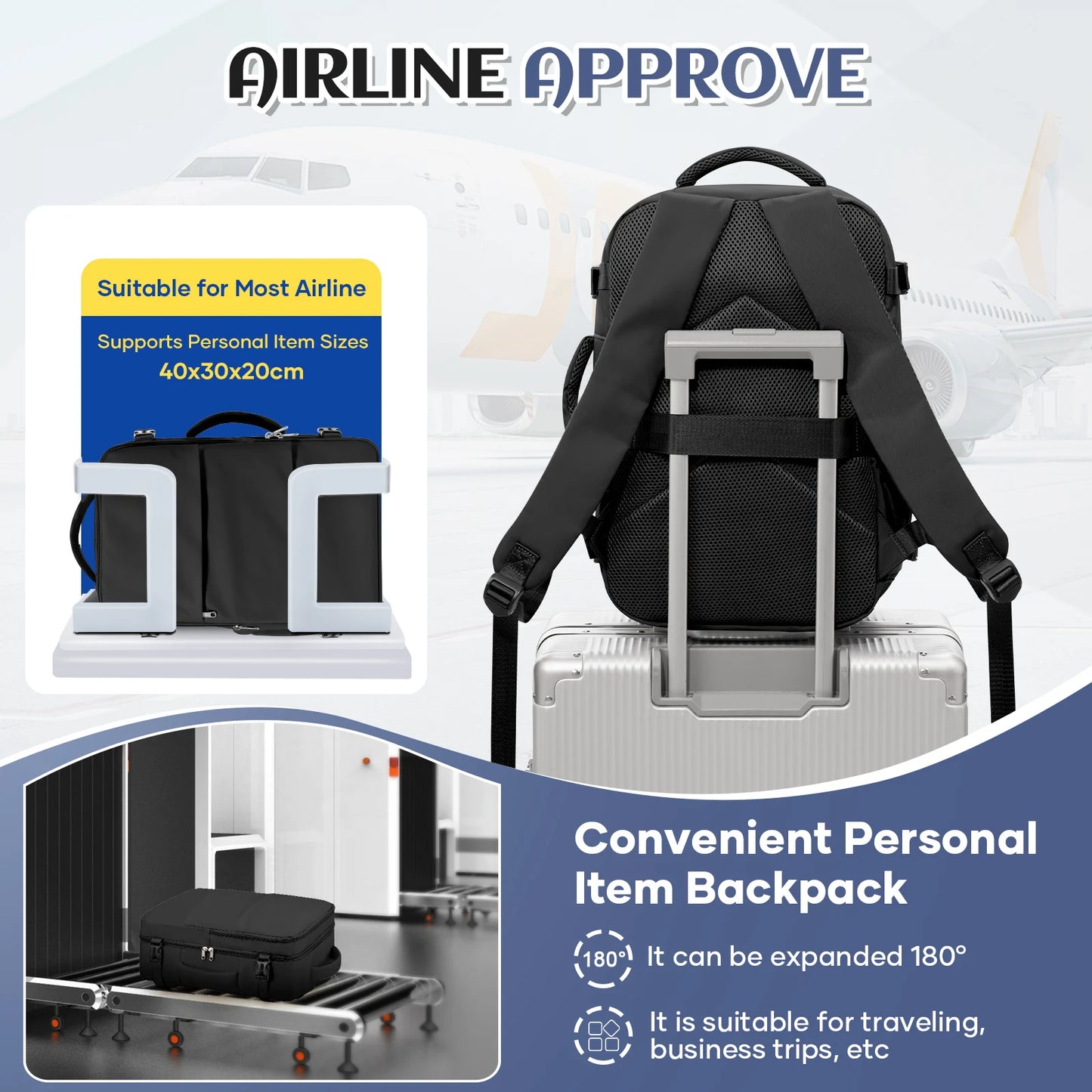 Sac à Dos Voyage Cabine Avion 40x30x20 — Étanche Ordinateur Bagage à Main