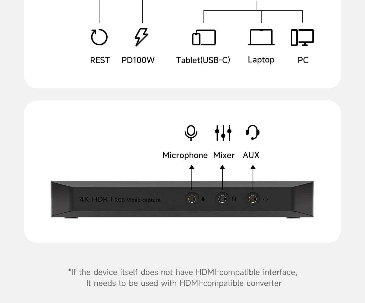 Carte de capture vidéo 4K Hagibis pour le streaming et le gaming, prise en charge VRR RGB HDR, transmission directe pour Switch2 Xbox PS5/4, diffusion en direct de la caméra