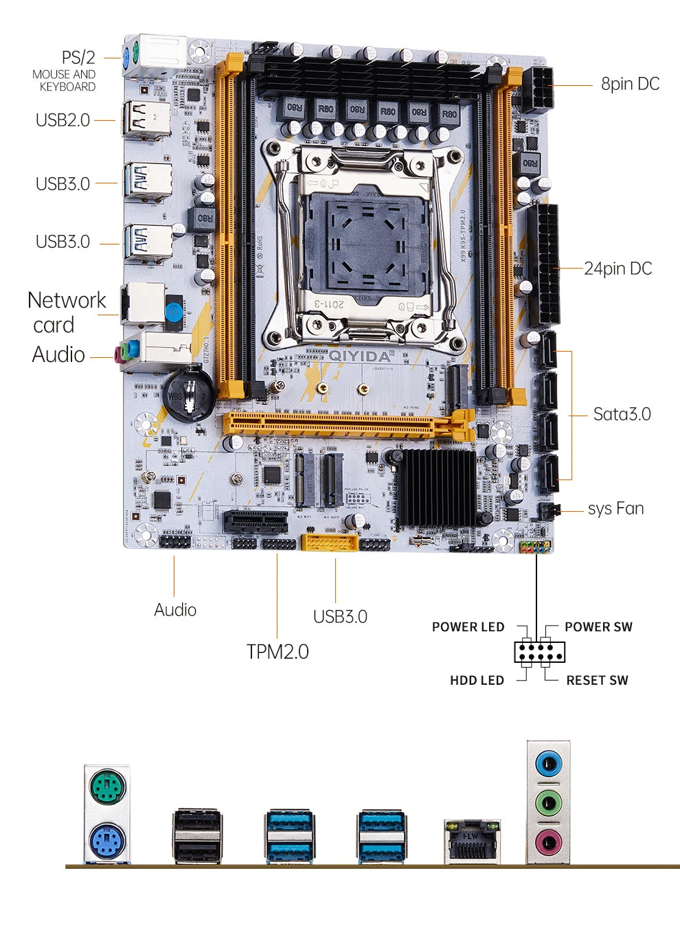 Carte mère QIYIDA X99 mATX LGA2011-3 — Xeon E5 V3/V4, DDR4 128 Go, M.2 NVMe/NGFF, SATA3, USB3.0