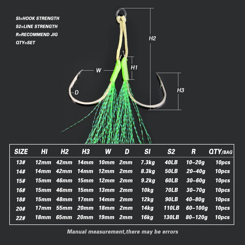 TOLU 10 pièces crochets d'assistance de queue de gabarit en métal 13-22 #   Avec ligne PE plume anneau solide gabarits uv hameçon pour 10-120g leurre crochets de pêche