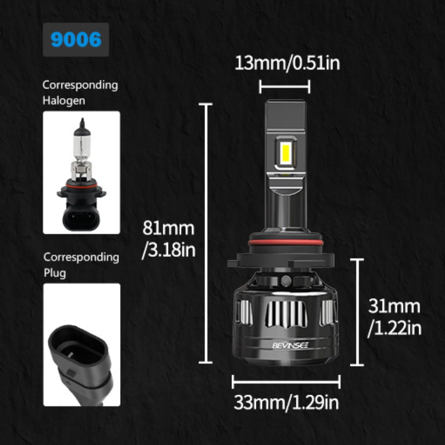 Ampoules LED H7 H4 CANBUS 120W 22000LM — Hi/Lo H11 H1 9005 9006 12V Berlines SUV