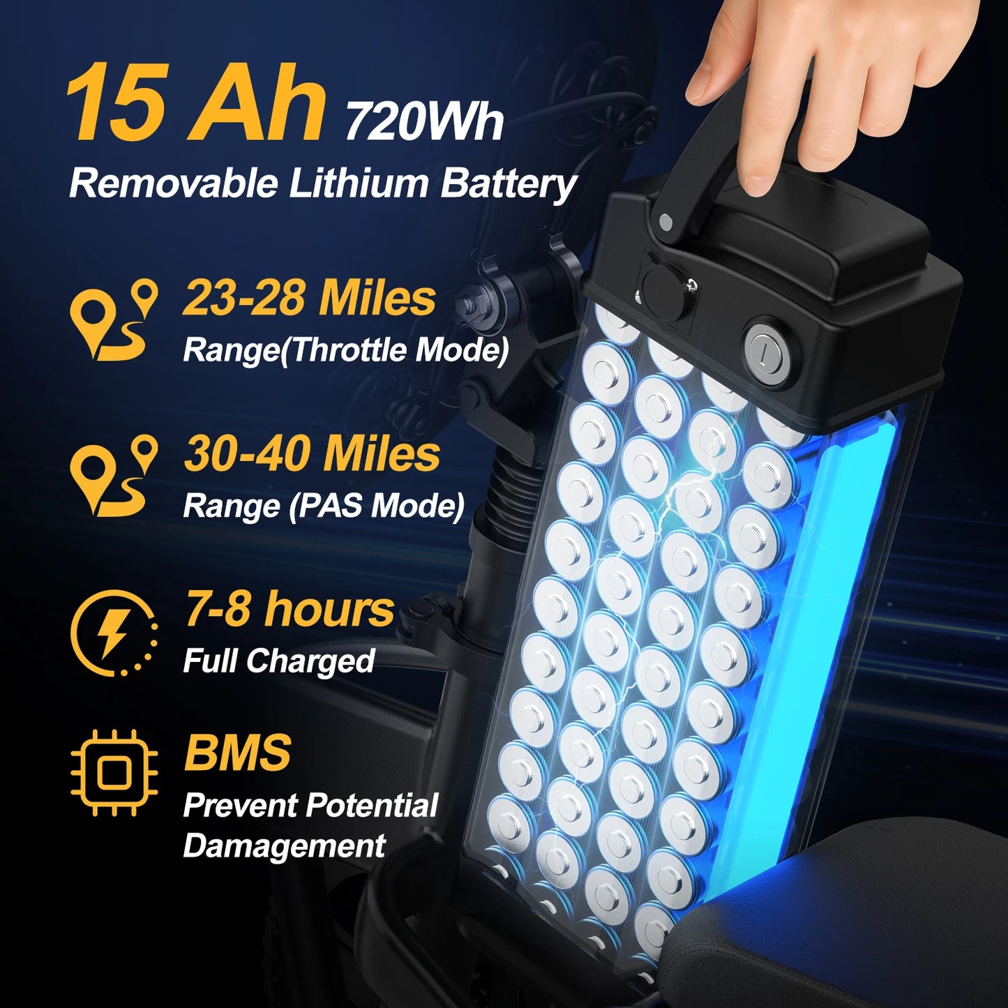 Vélo Électrique Pliable 750W 48V 15AH — Écran LCD 14 Pouces Batterie Lithium Amovible