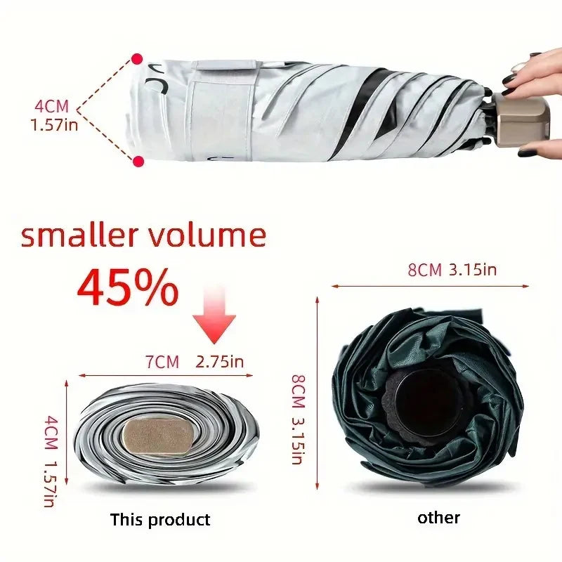 Ultra-Light UV Protection Umbrella – Compact and Foldable Design with Stainless Steel Handle for Sun and Rain, Durable 190T Canopy