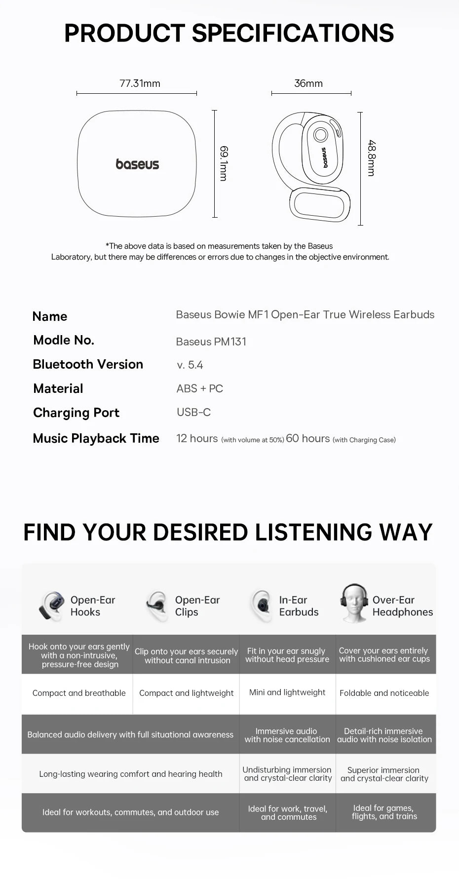 Écouteurs Sans Fil Sport Oreille Ouverte Bluetooth 5.4 — Crochets, Grandes Basses, 60h