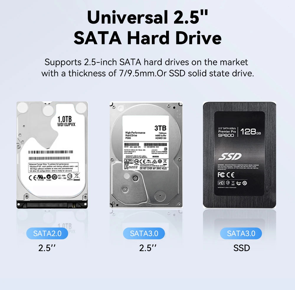 Essager 2.5 pouces SATA boîte USB 3.0 HDD boîtier étuis de disque dur mobiles pour SSD 2.5 pouces SATA boîtier de stockage boîtier de disque dur