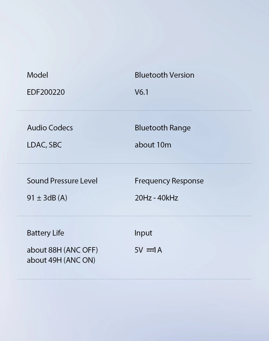 Edifier W820NB Plus 2025 – Casque Bluetooth ANC -49dB, audio haute résolution, supra-auriculaire