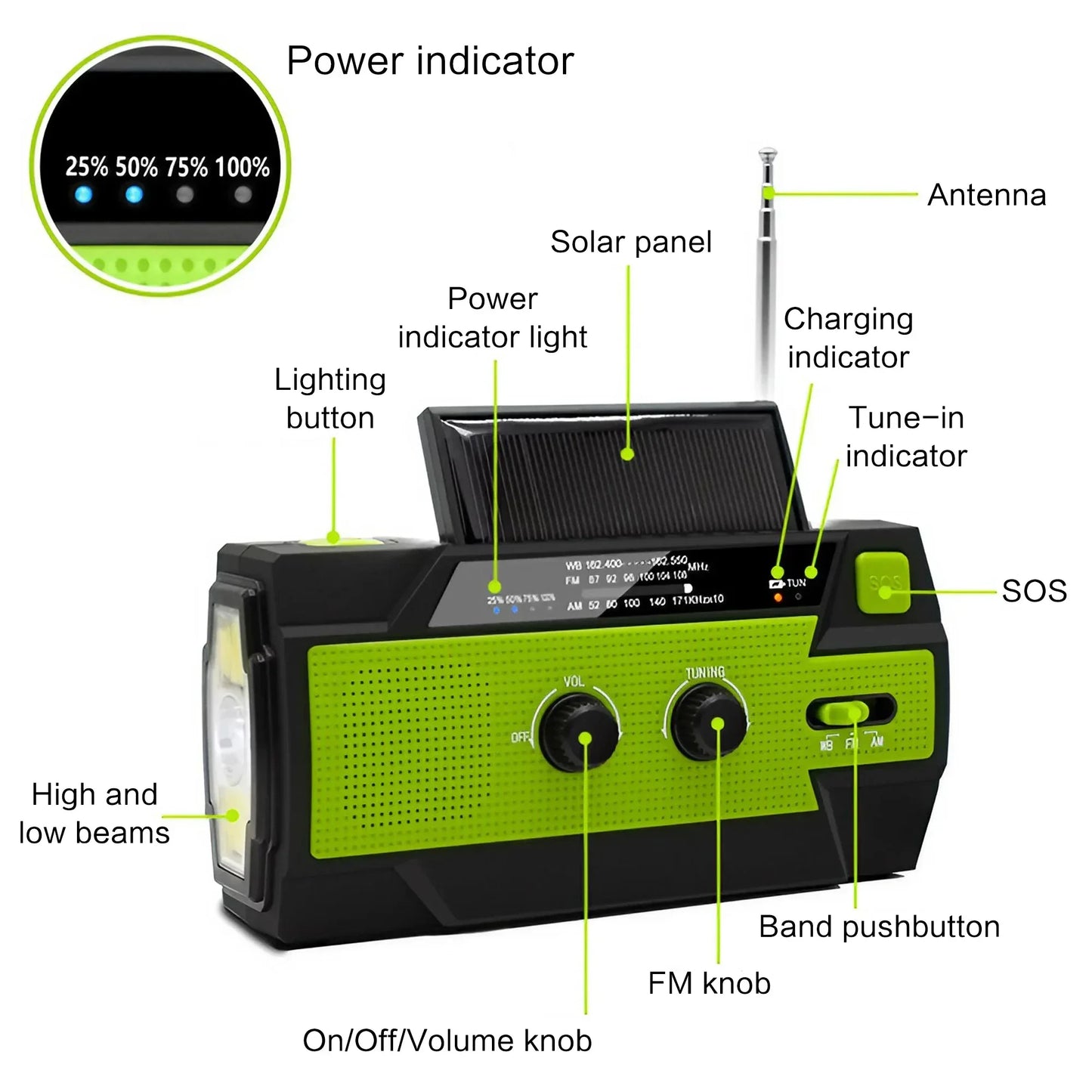 Radio météo d'urgence multifonctionnelle, FM AM WB, manivelle, charge USB solaire, batterie externe 2000mAh, lampe torche LED