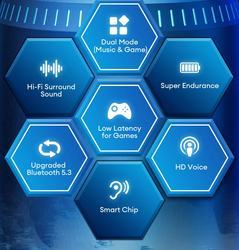 Écouteurs Bluetooth 5.3 sans fil — faible latence, double mode musique/jeu, sport, micro intégré