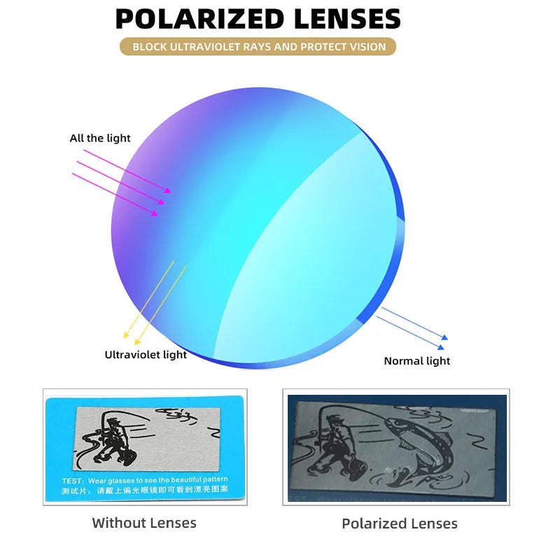 Lunettes de soleil polarisées œil de chat pour femmes — rétro, surdimensionné, carré, mode