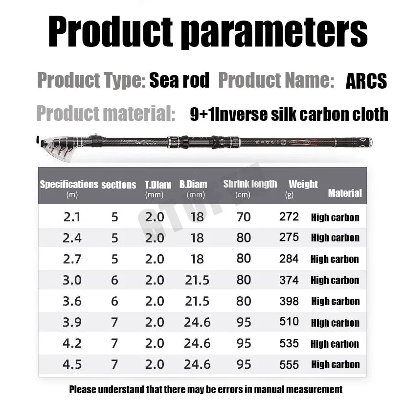 2.1-4.5M canne à pêche télescopique carbone filature canne à pêche bateau eau salée eau douce plage roche Surfcasting Baitcasting canne