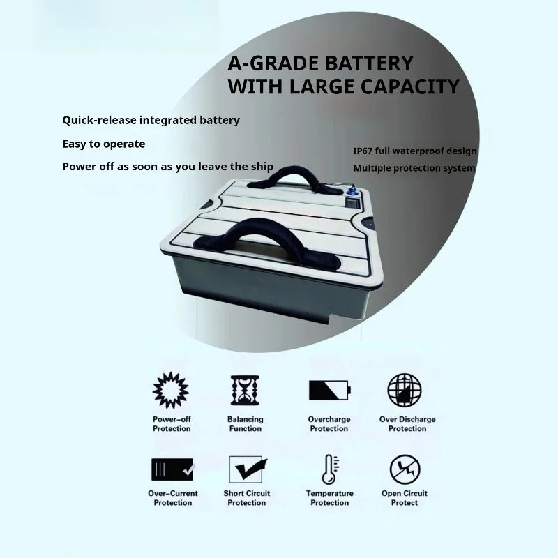 Mini bateau hydrojet 15KW, vitesse de 50 km/h et autonomie de 90 minutes, bateau à batterie détachable de 55 kg pour la pêche, le sauvetage et la course