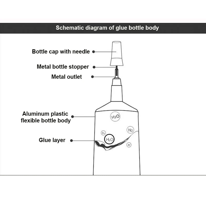 Colle résine époxy — réparation écran tactile, bijoux, artisanat, liquide adhésif, 15/50/110ml