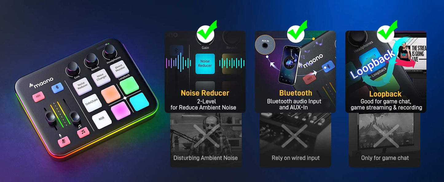 Interface Audio Gaming XLR — Effets Sonores & LED RGB Podcast & Streaming
