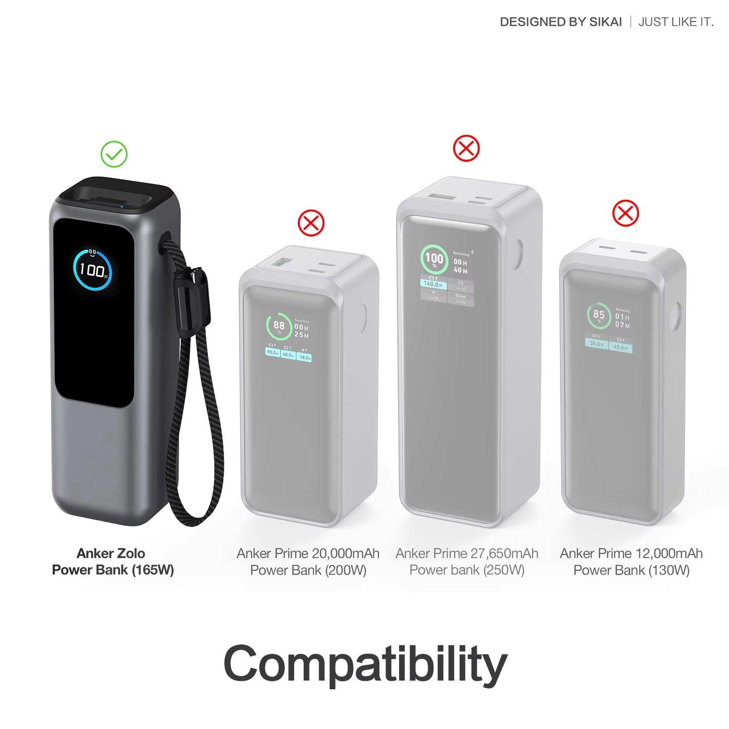 Étui de chargeur portable en silicone SIKAI pour Anker zolo 2in1165W PowerBank, housse antichoc