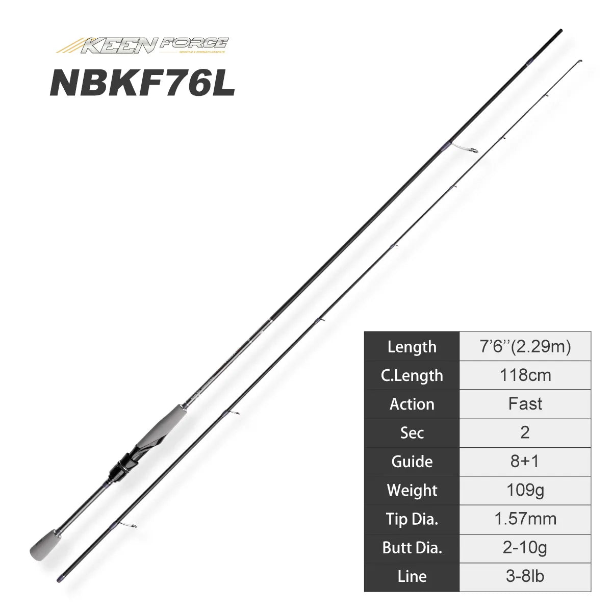 NOEBY – canne à pêche Keen Force L UL ML M 2.04-2.9m, rotative, polyvalente, légère, en carbone, pour truite, Rockfish, bar, matériel de pêche