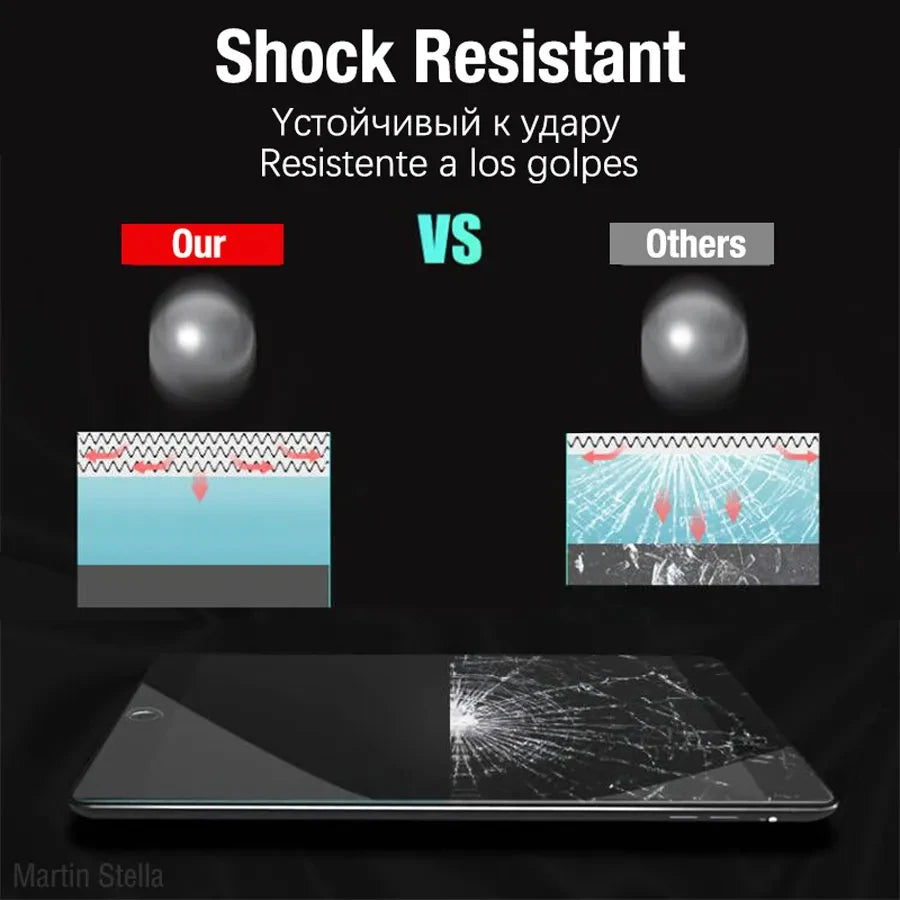 Protecteur d'écran en verre trempé pour tablette 10-11 pouces — 2 pièces, compatible Tab M10 Plus, M11, P11 Pro
