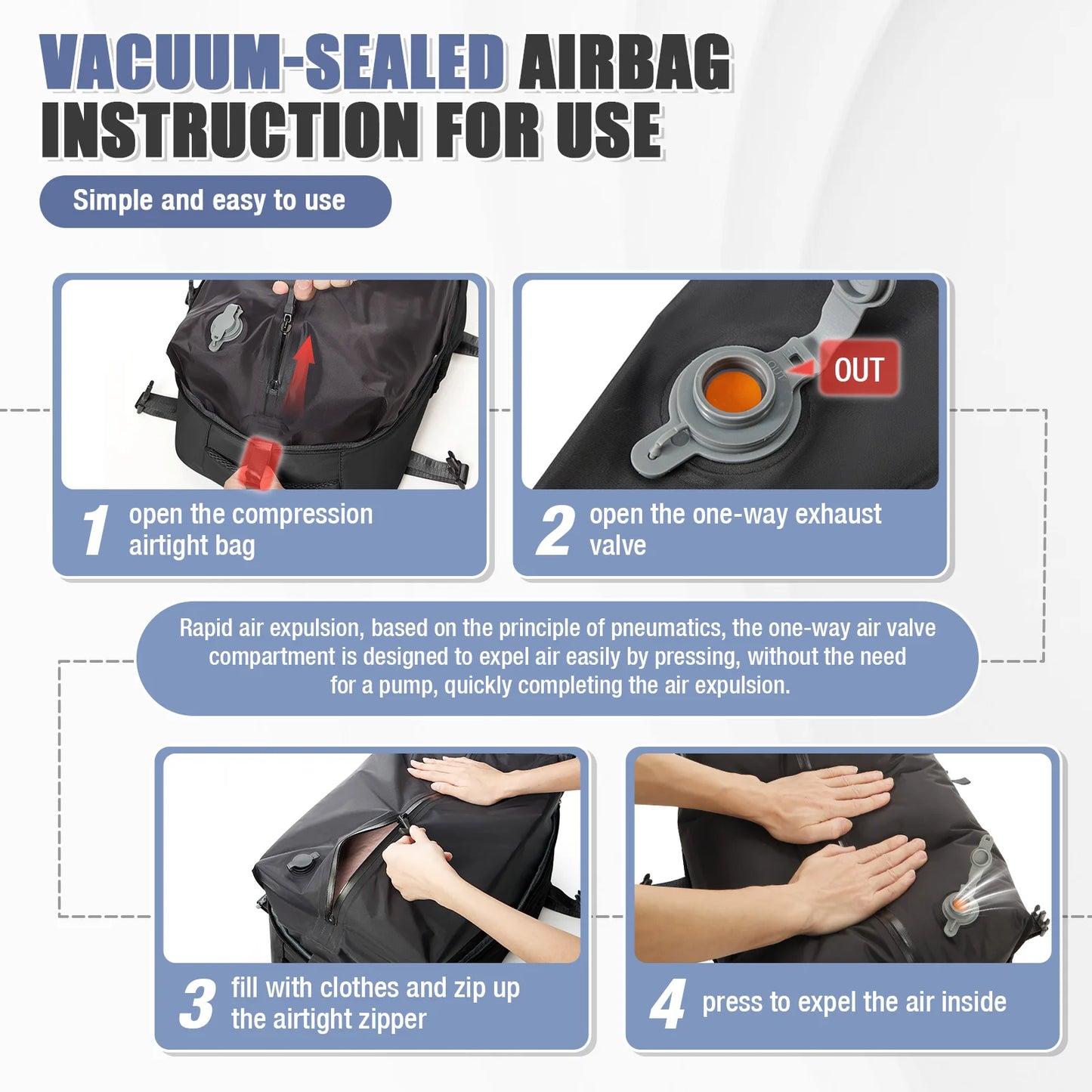 Sac à Dos Voyage Cabine Avion 40x30x20 — Ordinateur 15,6" Loisirs Homme