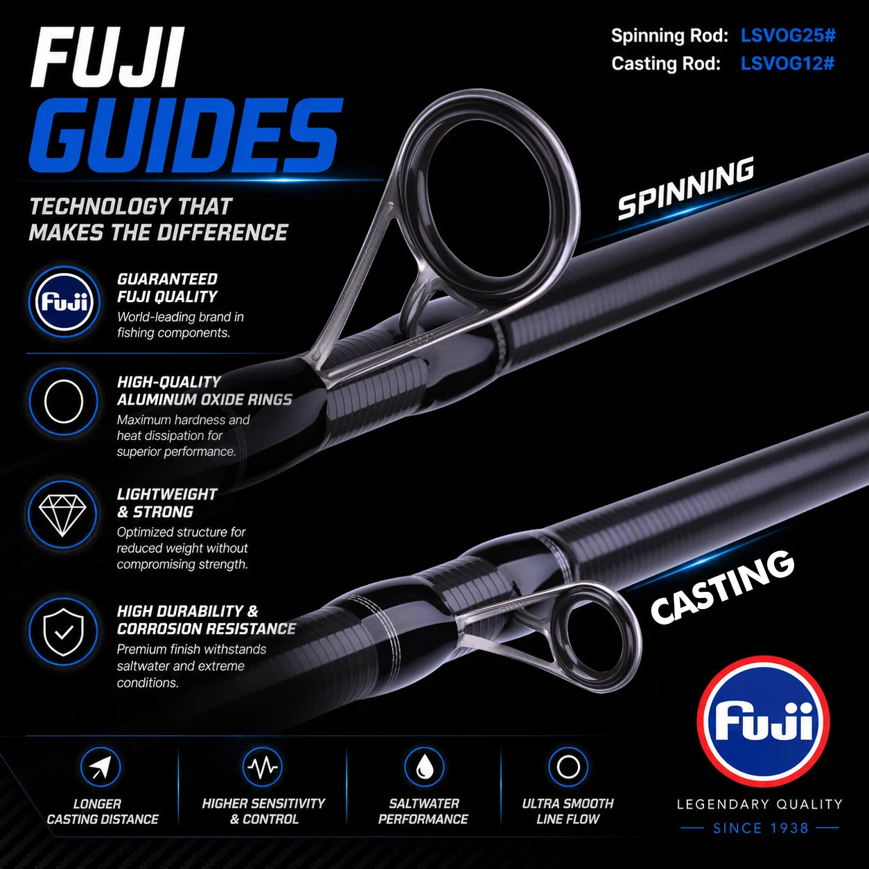BUDEFO MAXIMUS leurre canne à pêche 1.8m 2.4m 3.0m30T carbone filature Baitcasting FUJI Guide voyage leurre canne 3-50g ML/M/MH