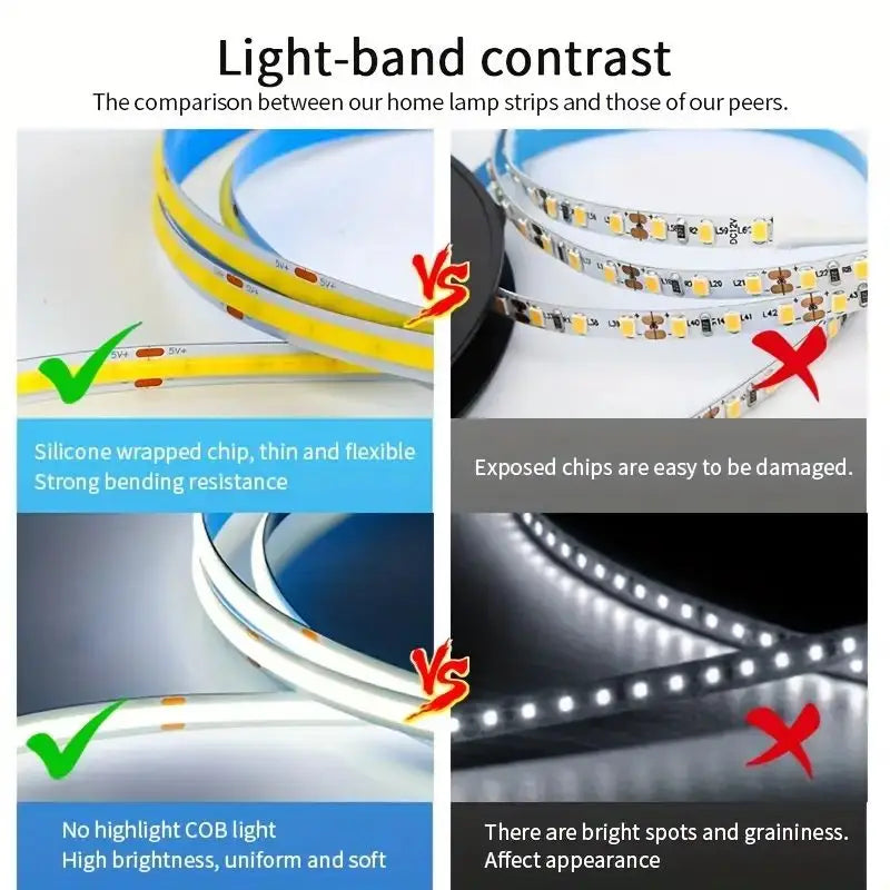 Bande Lumineuse LED COB Tactile, Gradateur Flexible, Ruban à Diodes, USB, Linéaire, Éclairage Nik, Lampe, Salle, Bricolage, TV, Miroir, Rétro-Éclairage, Décoration Murale, 5V