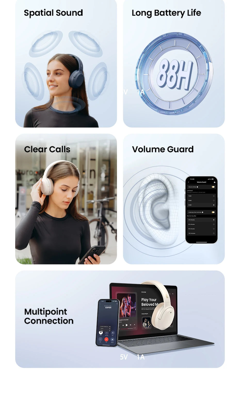 Edifier W820NB Plus 2025 – Casque Bluetooth ANC -49dB, audio haute résolution, supra-auriculaire