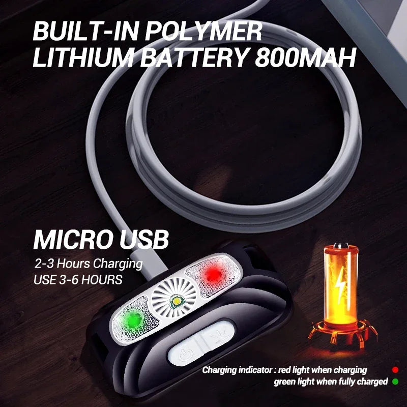 Capteur de mouvement phare Rechargeable lampe de poche LED phares Ultra lumineux lampe frontale de pêche Led front lampe frontale lampes de poche