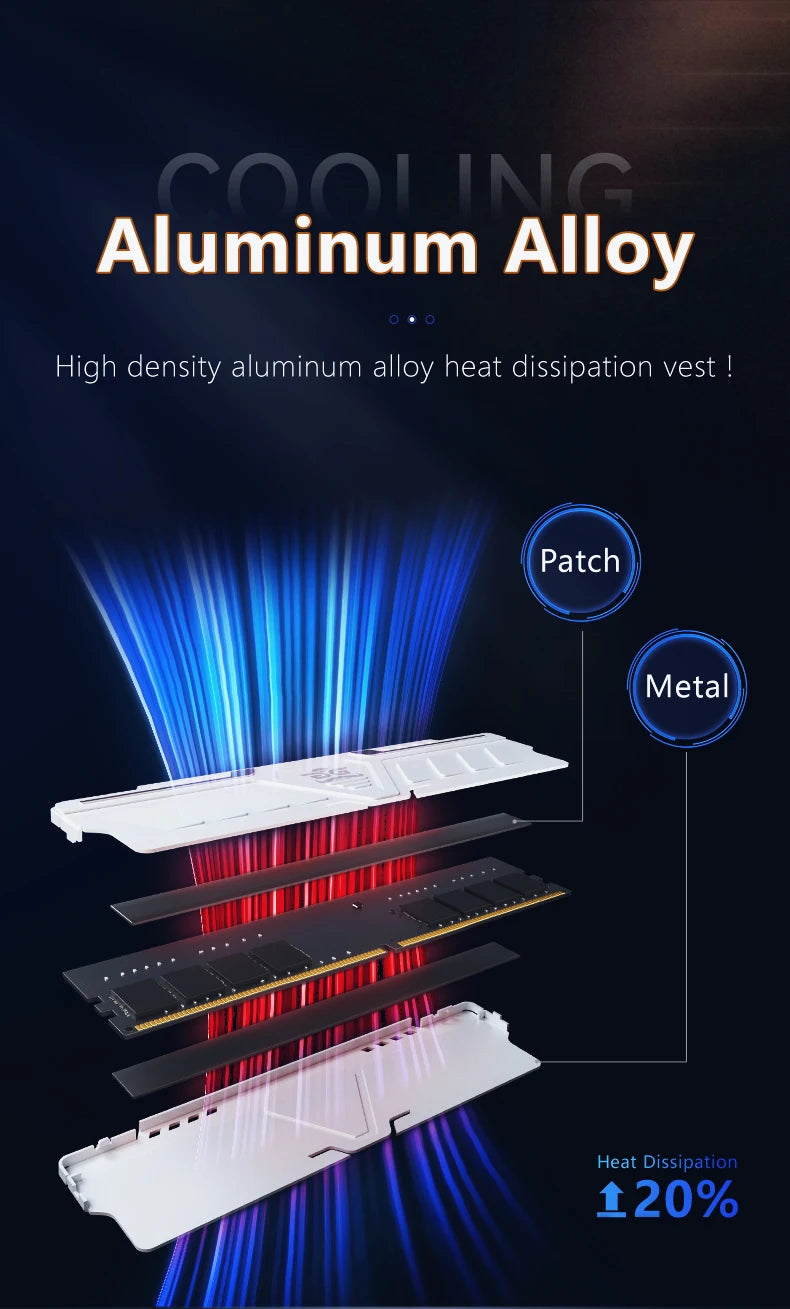 ‌ Mémoire de bureau GUDGA DDR4 RAM 3200MHz/3600MHz/2666MHz 8GB/16GB/32GB 288-Pin DIMM avec dissipateur thermique en aluminium