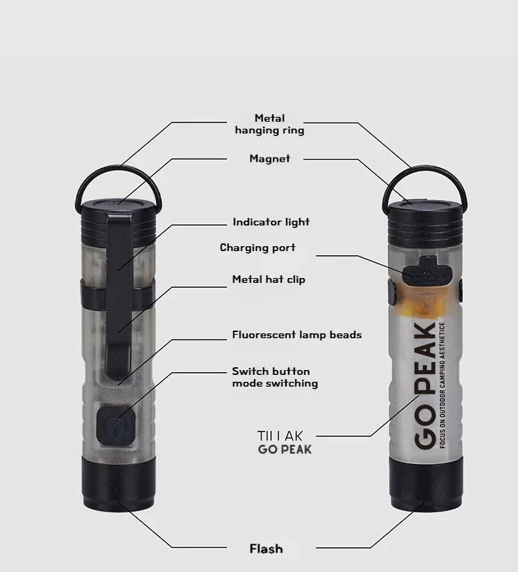 Mini lampe torche de poche Gopeak, LED extérieure, avec clip pour clés et casquette, torche 5050, longue autonomie, rechargeable par USB, pour randonnée, camping et sentiers d'urgence