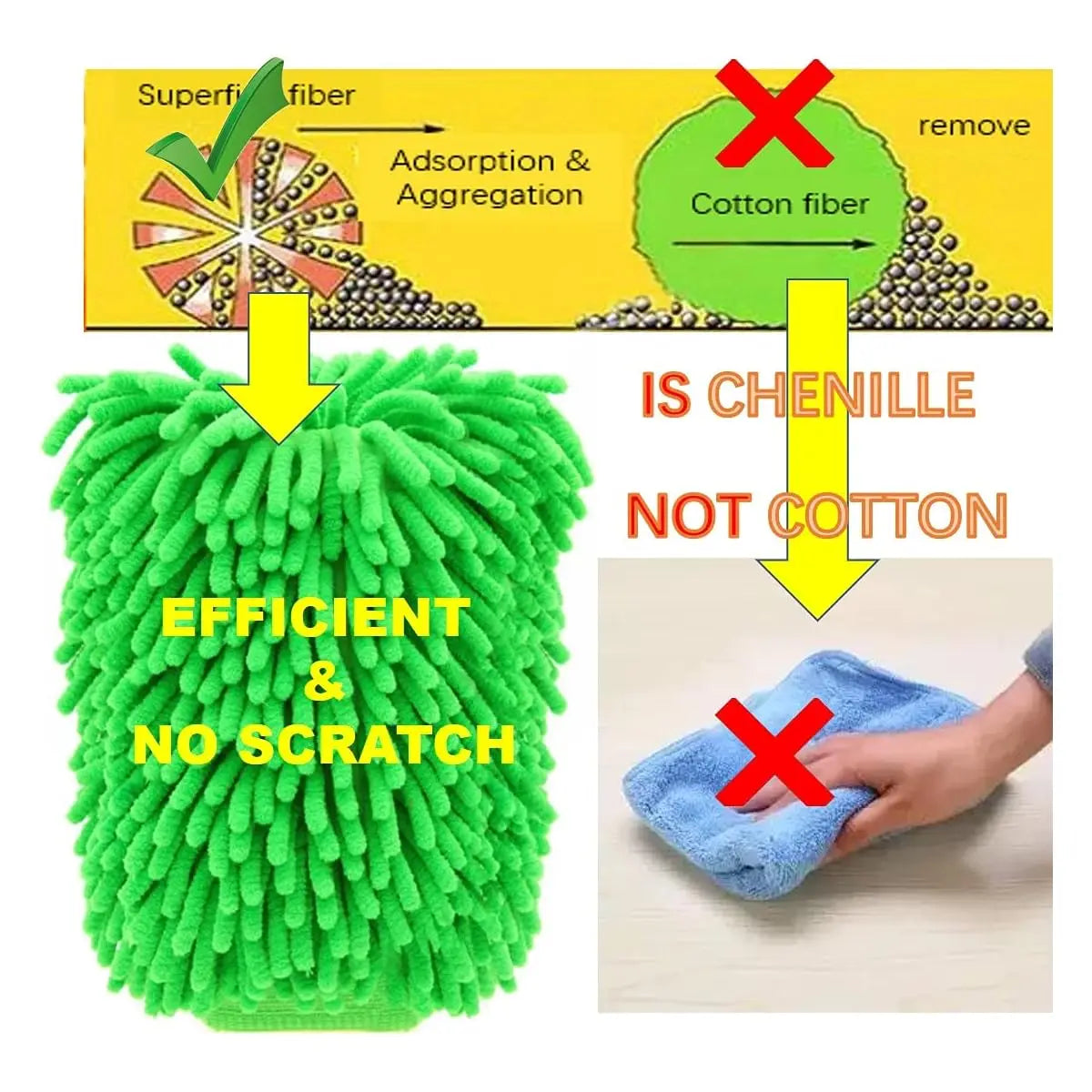 Gants de lavage de voiture en microfibre Chenille, nettoyage des rayures, soins non pelucheux, mitaines souples, dépoussiérage de véhicule automobile, Accessoires de moteur