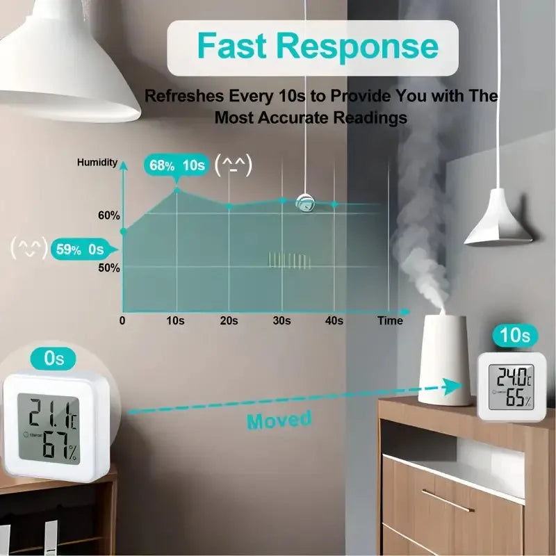 Mini compteur de température et d'humidité d'intérieur, compteur de température de chambre à coucher, affichage numérique électronique Portable, humidité et température