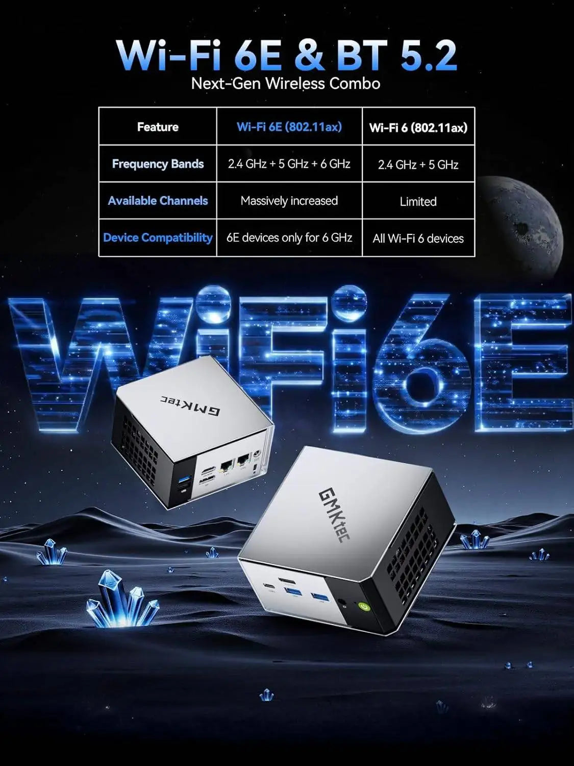 Mini PC GMKtec M8, AMD Ryzen 5 PRO 6650H, 16 Go de RAM, sans SSD, sans système d'exploitation, ordinateurs de bureau miniatures, triple affichage 4K, WiFi 5.2, BT6E, USB-C, DP