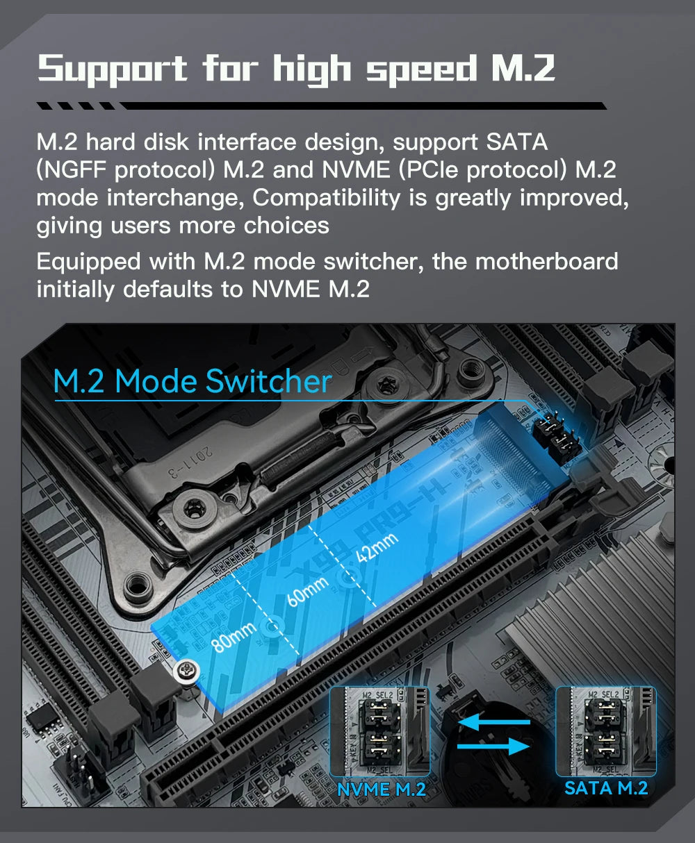 Kit de carte mère MACHINIST White X99, processeur Xeon E5 2640 V4 LGA 2011-3 en option, DDR4 2*8G = 16GB RAM NVME/SATA M.2 PR9-H Combo