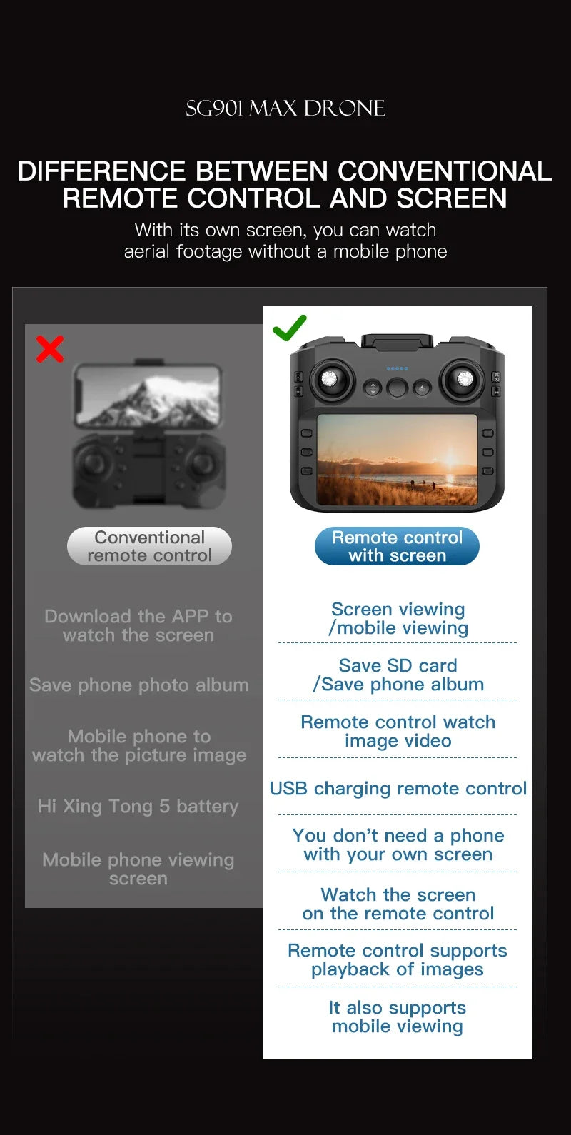 Drone GPS 8K professionnel — évitement d'obstacles, télécommande grand écran, pliable, moteur brushless