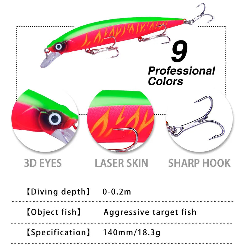 1 pièces leurre de pêche Wobbler réaliste yeux 3D 14 cm/18.5g vairon appât dur artificiel matériel de pêche leurre flottant avec 6 #   Crochets
