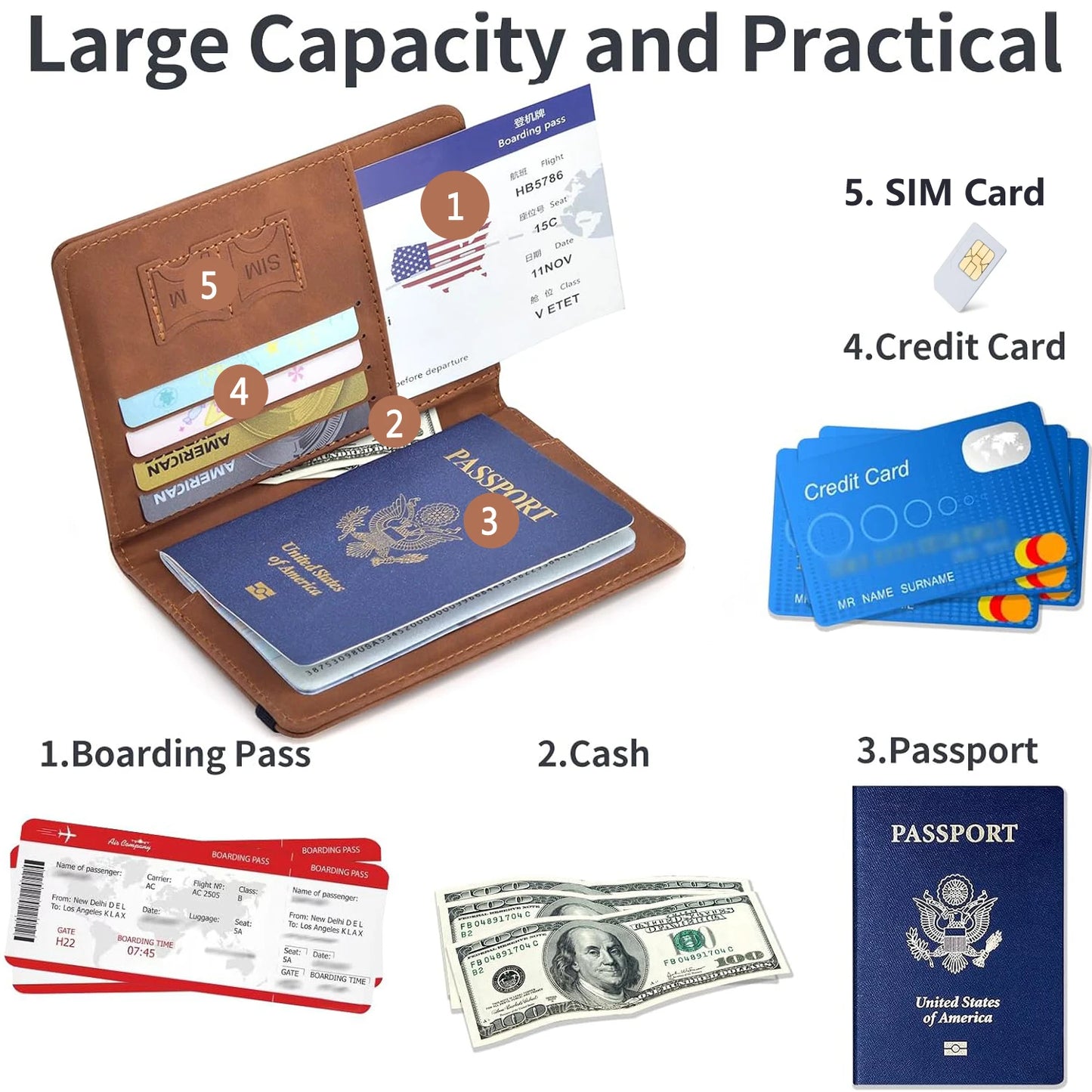 Porte-Passeport Voyage — Étui Portefeuille Accessoires Voyage Homme Femme