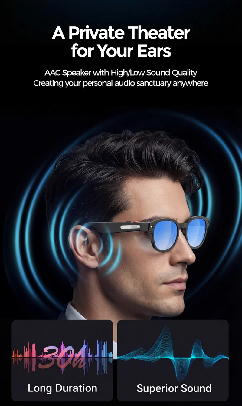 Lunettes intelligentes IA 2026 — traduction IA, caméra HD 8MP, vidéo 4K, appel Bluetooth, enregistrement, musique