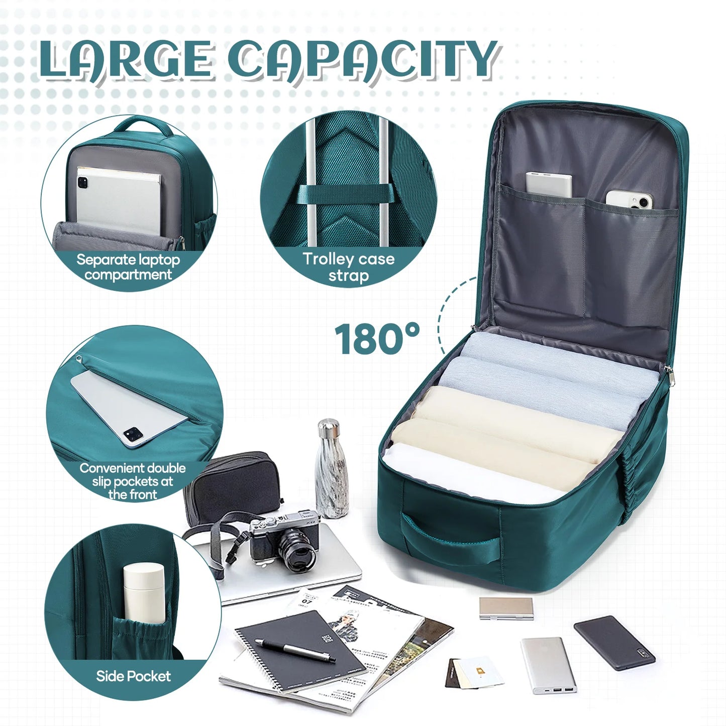 Sac à Dos Voyage Cabine 40x30x20 — Résistant À l’Eau Grande Capacité Ordinateur