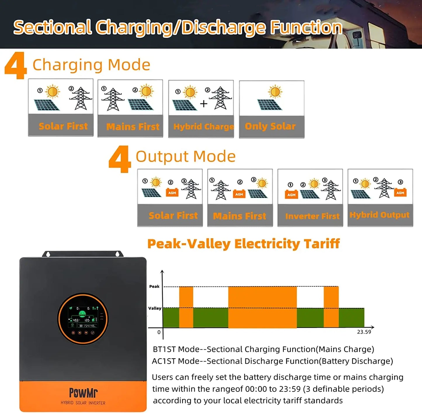PowMr USA 5.2KW 48V 110Vac Hybrid Solar Inverter can Split Phase Output 220Vac When Parallel Pure Sine Wave MPPT 100A PV 500Vdc