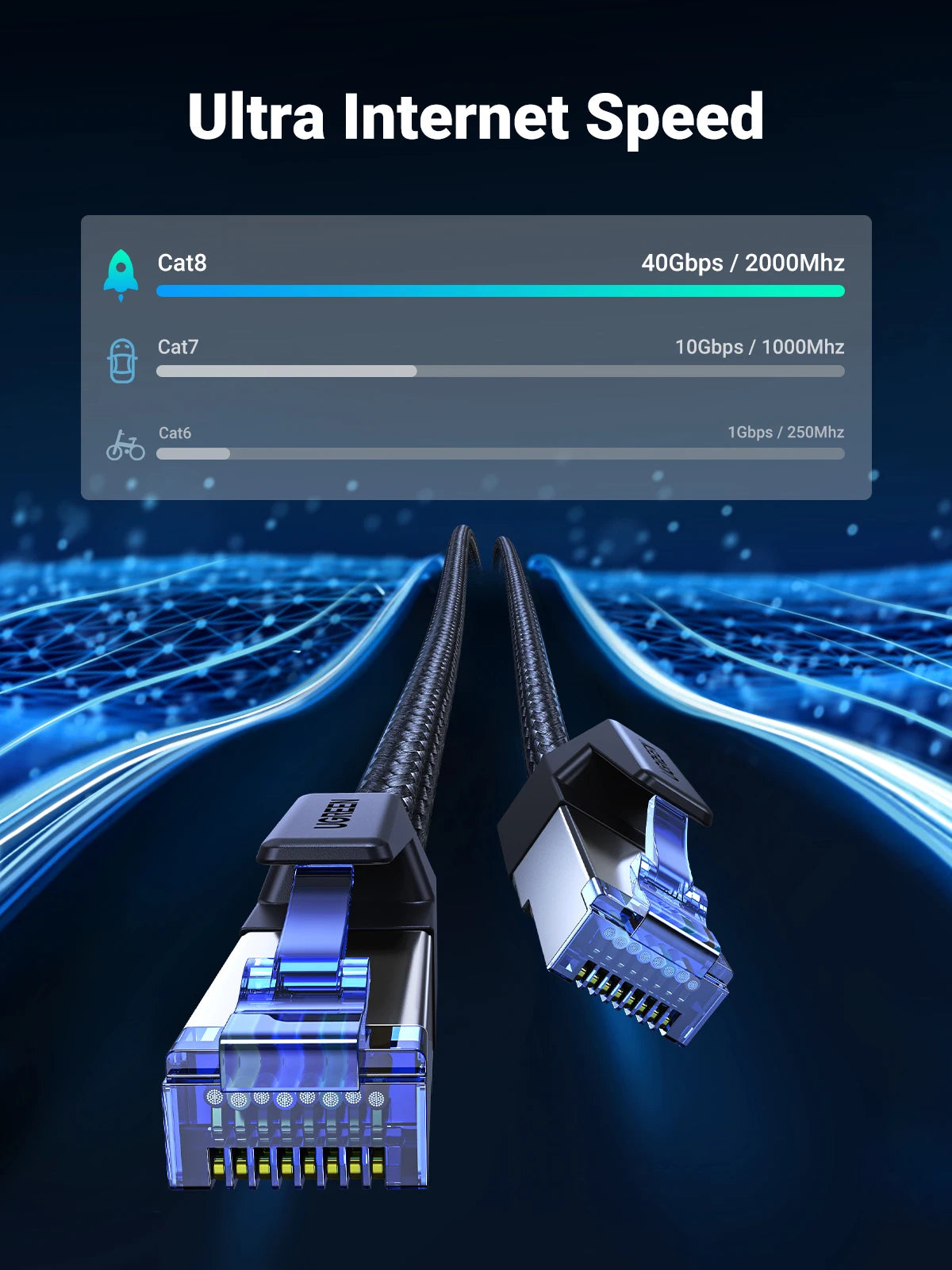 UGREEN CAT 8 cable Ethernet trenzado de alta velocidad 40Gbps 2000Mhz red LAN RJ45 blindado para router PC PS5 Módem Xbox