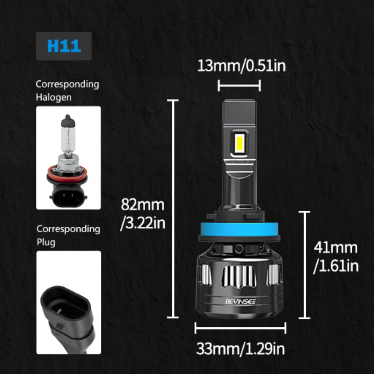 Ampoules LED H7 H4 CANBUS 120W 22000LM — Hi/Lo H11 H1 9005 9006 12V Berlines SUV