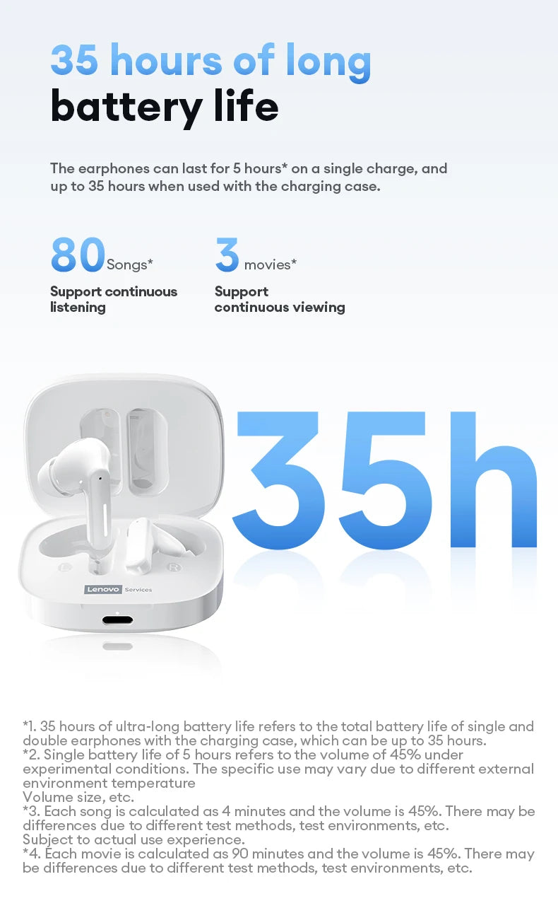 Casque Bluetooth sans fil ANC — réduction de bruit, HiFi, 30H d'autonomie, jeu