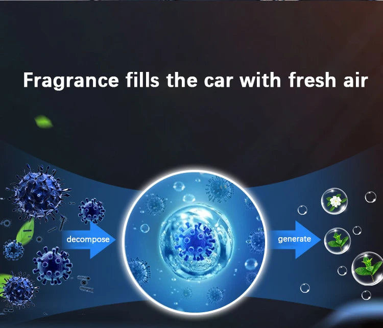 Désodorisant de voiture Intelligent diffuseur d'arôme de voiture Rechargeable AI yeux intelligents 4 niveaux de diffuseur de voiture Intelligent réglable cadeau