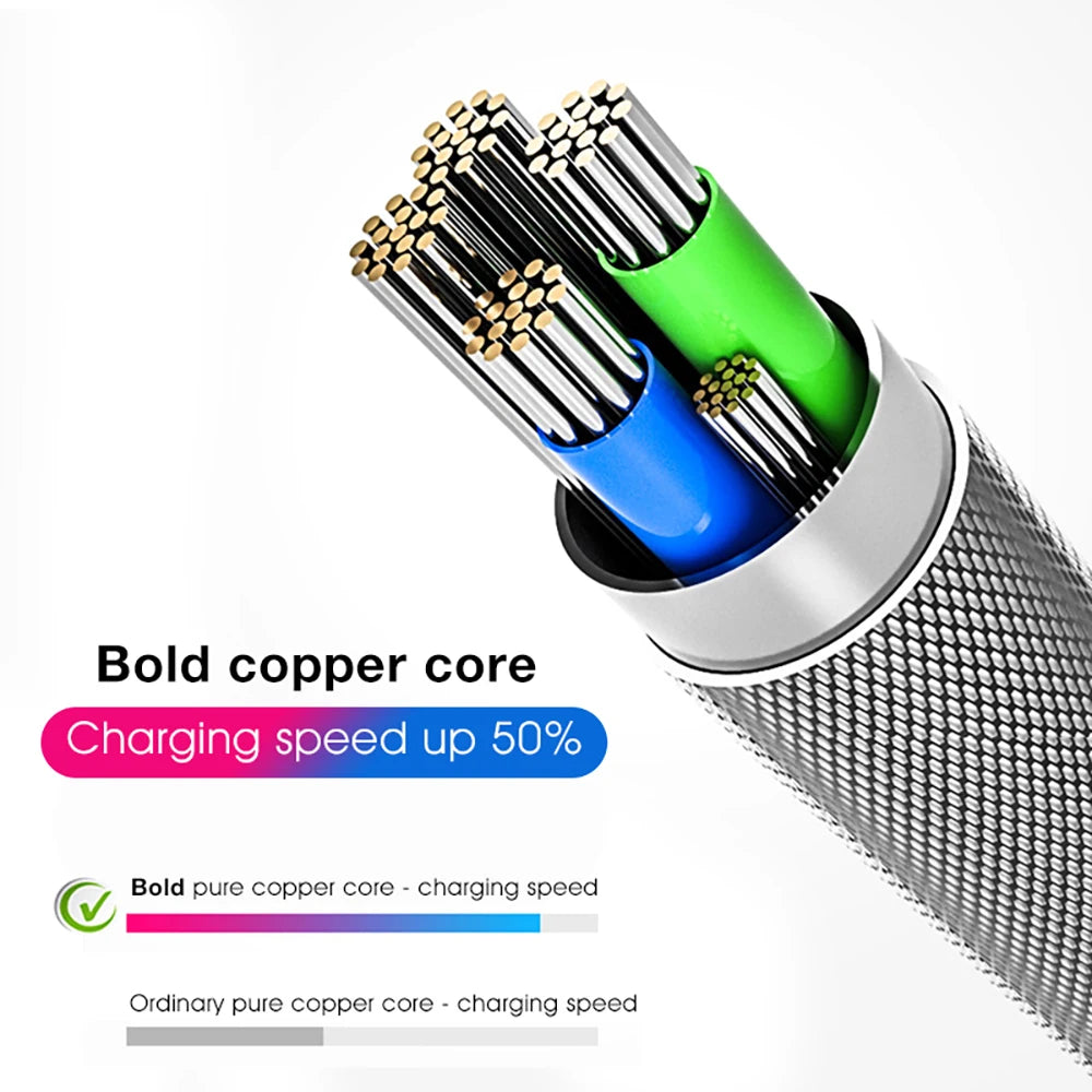 Câble USB Lumineux 7A — Charge Rapide Micro USB & Type-C LED Streamer