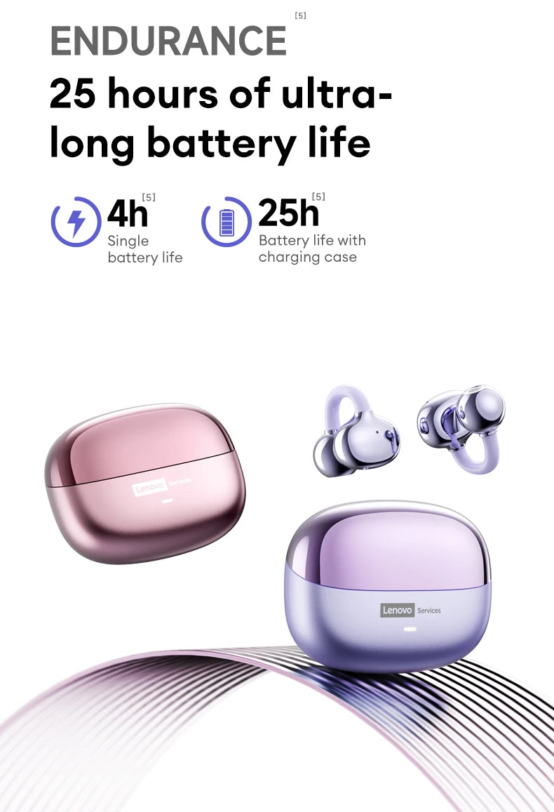 Auriculares Lenovo LE302 HIFI estéreo deportivos de clip abierto, Bluetooth 6.0 con cancelación de ruido y batería de larga duración