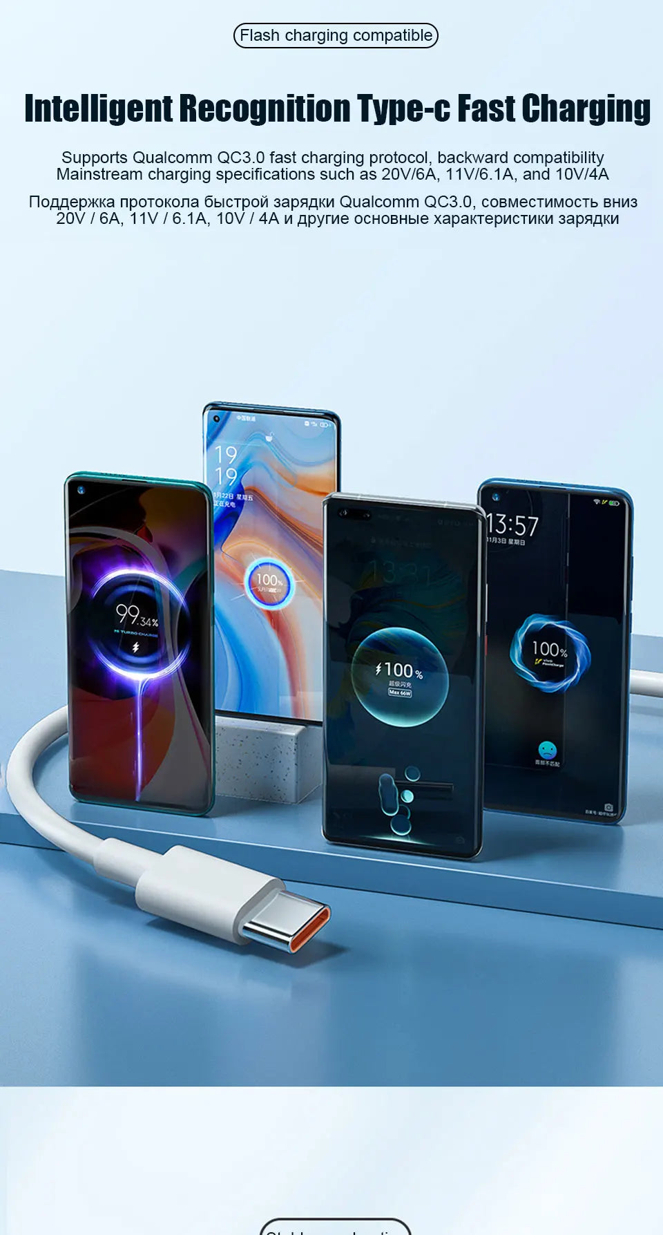 Cargador USB Superrápido de 67W para Xiaomi, Adaptador de Corriente Mi 12 11, Cable Tipo C de 6A, POCO X5 X4 Pro Note 9 10 11