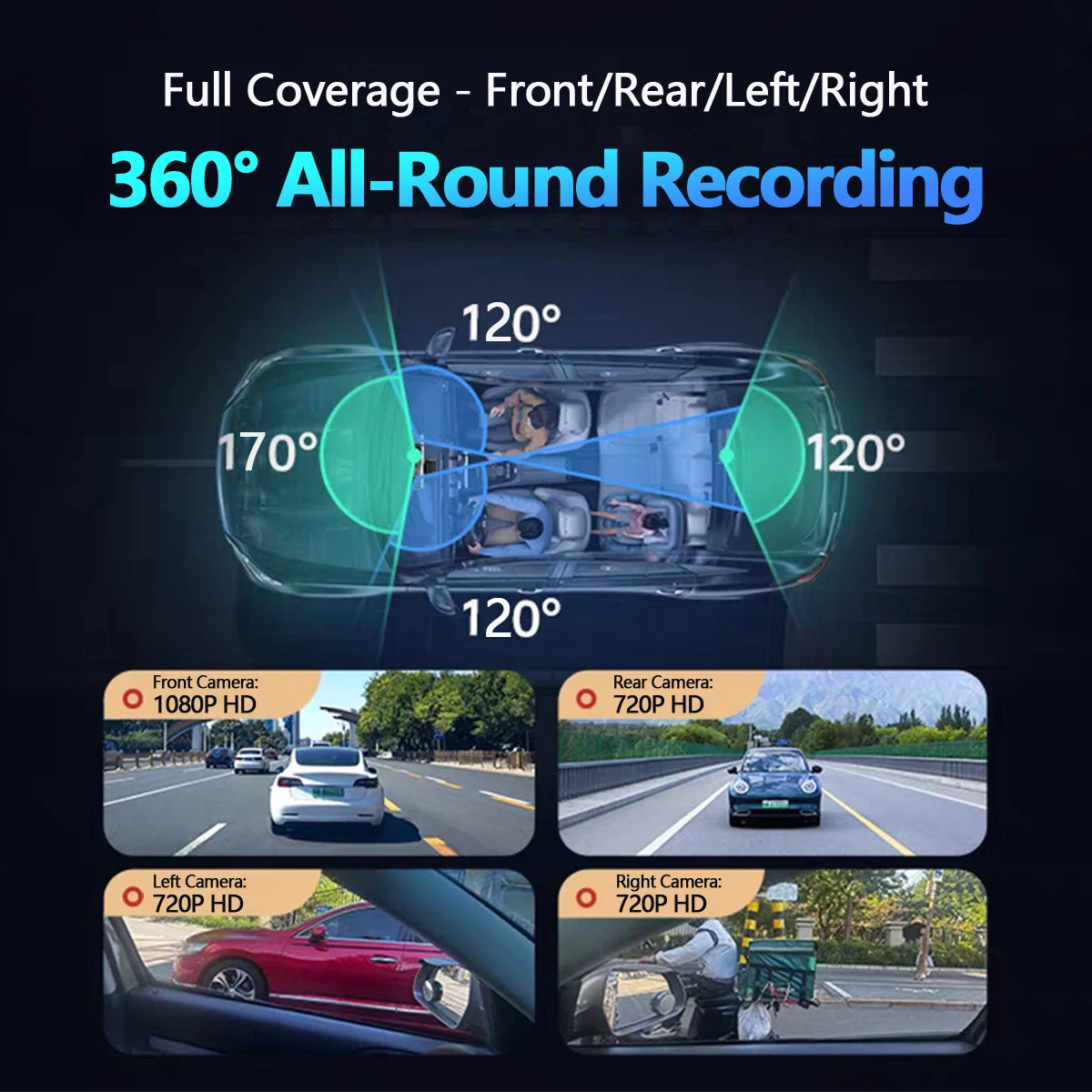 Dashcam 4 Canaux WiFi 360° — Stationnement 24H Intérieur Avant Arrière